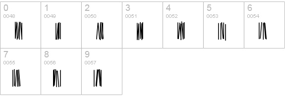 Ollie-TheEvidence numbers 0-9 preview