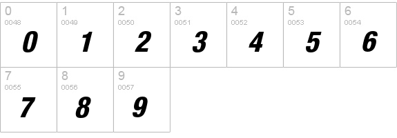 Olnova-ExtraBoldCondIta numbers 0-9 preview