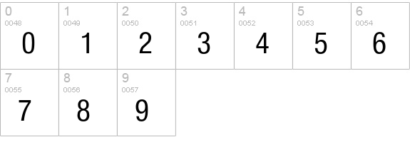 Olnova-MediumCond numbers 0-9 preview