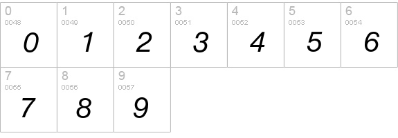 Olnova-MediumIta numbers 0-9 preview