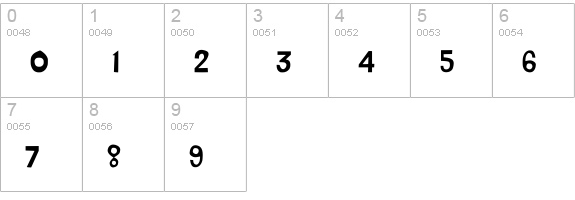 Olobobtop_eng_holes_v23 numbers 0-9 preview