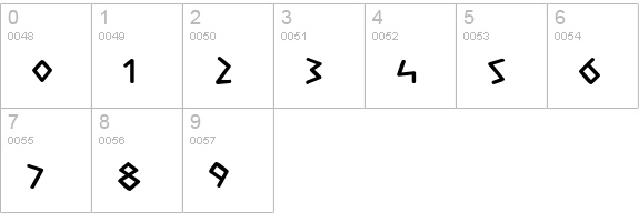 Olympus Bold numbers 0-9 preview