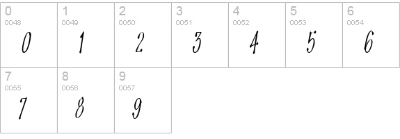 OMEGA Old Face numbers 0-9 preview