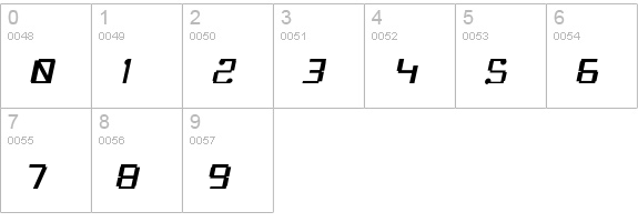Omellons BoldItalic numbers 0-9 preview