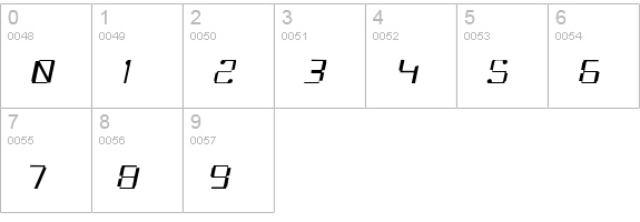 Omellons LightItalic numbers 0-9 preview