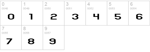 Omicron Zeta Pressed numbers 0-9 preview