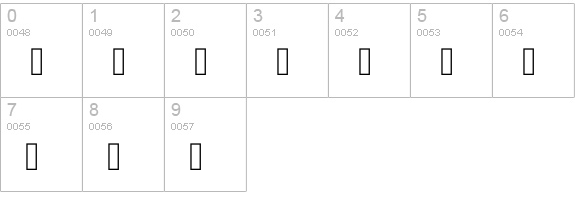 OMNI CALLIGRAPH REGULAR numbers 0-9 preview