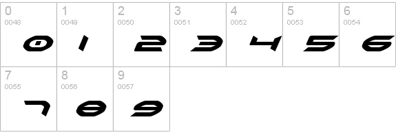 Omni Girl Italic numbers 0-9 preview