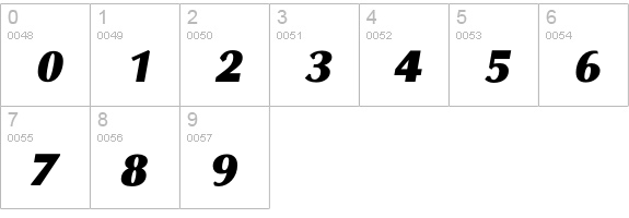 OmniBlackItalic numbers 0-9 preview
