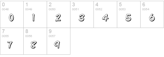 One Stroke Script Shaded Std numbers 0-9 preview