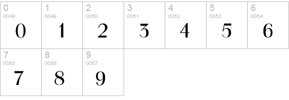 OneIoda numbers 0-9 preview