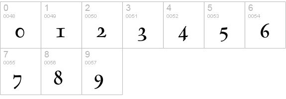 Oneleigh-Bold numbers 0-9 preview