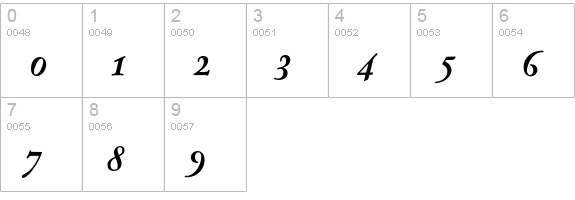 Oneleigh-BoldItalic numbers 0-9 preview