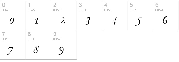 Oneleigh-Italic numbers 0-9 preview