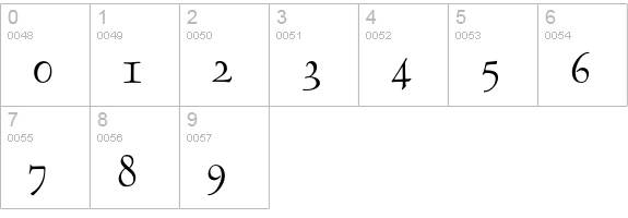 Oneleigh-Regular numbers 0-9 preview