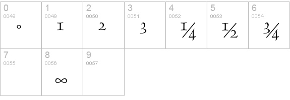 Oneleigh-RegularExpert numbers 0-9 preview