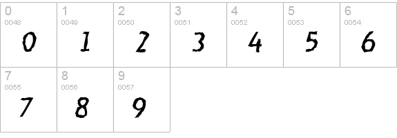 OnStageRandom-Italic numbers 0-9 preview