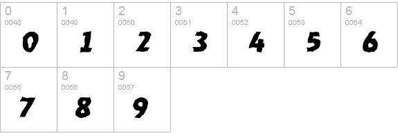 OnStageRandom-Xbold-Italic numbers 0-9 preview