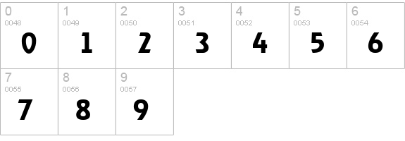 OnStageSerial-Bold numbers 0-9 preview