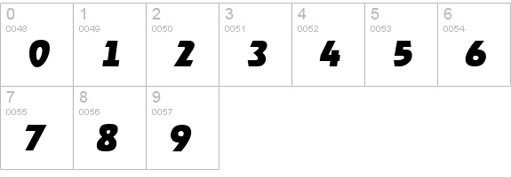 OnStageSerial-Heavy-Italic numbers 0-9 preview