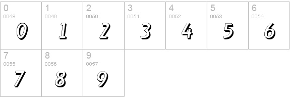 OnStageShadow-Italic numbers 0-9 preview