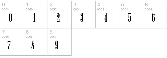 Onyx ICG numbers 0-9 preview