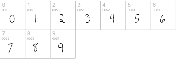 OpalsHand Regular numbers 0-9 preview