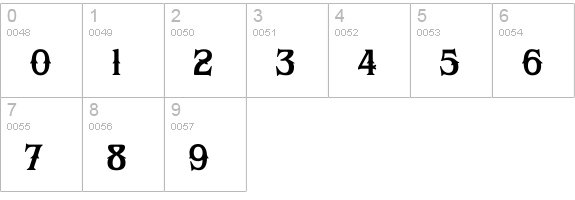 Open Range numbers 0-9 preview