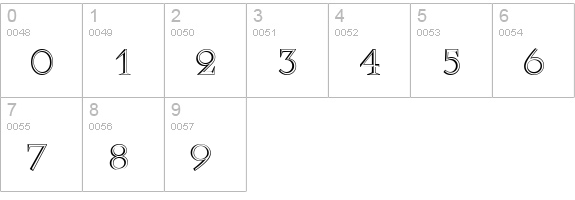 Openface-Regular numbers 0-9 preview