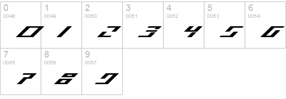 Operational Amplifier numbers 0-9 preview
