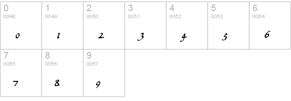OpsmarcktBasic numbers 0-9 preview