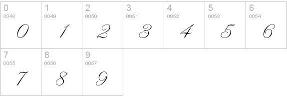 OPTIAltoGreeting-Script numbers 0-9 preview