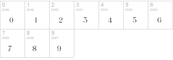 OPTIAmadeus-Solid numbers 0-9 preview