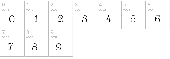 OPTIAnnouncement-Roman numbers 0-9 preview