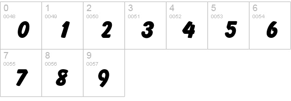 OPTIBalloonExtraBold numbers 0-9 preview