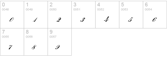 OPTIBank-Script numbers 0-9 preview