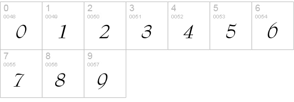 OPTIBenjieModern-Italic numbers 0-9 preview