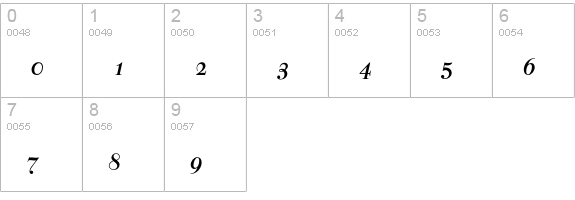 OPTIBernhard-BoldCursive numbers 0-9 preview
