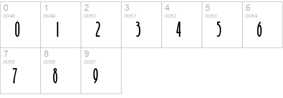 OPTIBinnerGothic numbers 0-9 preview