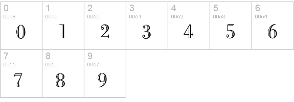OPTIBodoni-Open numbers 0-9 preview