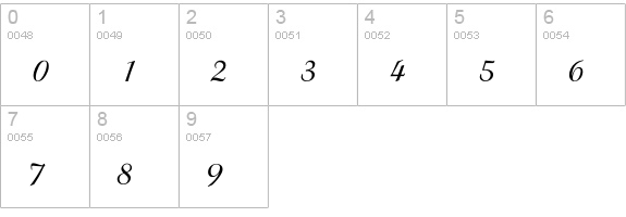 OPTIBrandenburg numbers 0-9 preview