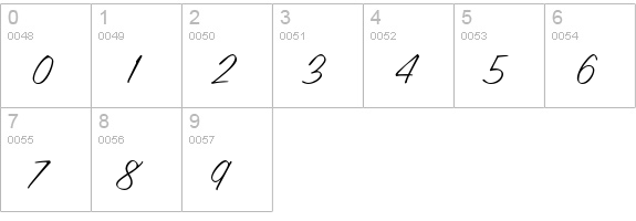OPTICandid-Ballpoint numbers 0-9 preview