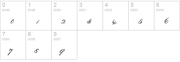 OPTICarmella-HandScript numbers 0-9 preview