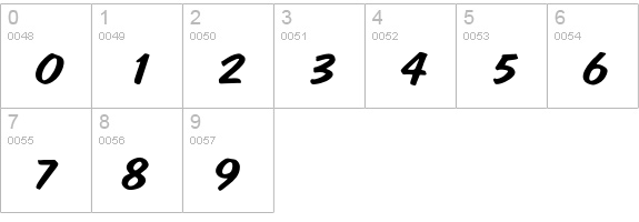 OPTICarolina-Brush numbers 0-9 preview