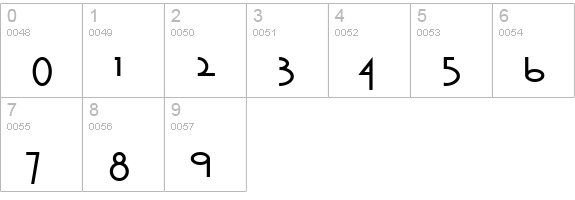 Opticon One1 numbers 0-9 preview