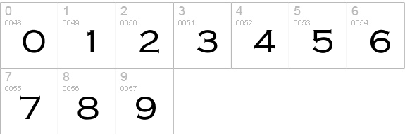OPTICopperplate-Light numbers 0-9 preview