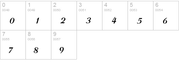OPTICoyonetBold numbers 0-9 preview