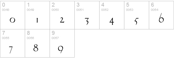 OPTICuento numbers 0-9 preview