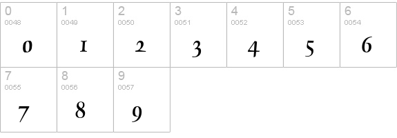 OPTIDelphin-Two numbers 0-9 preview