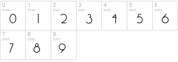 OPTIDesign-Medium numbers 0-9 preview